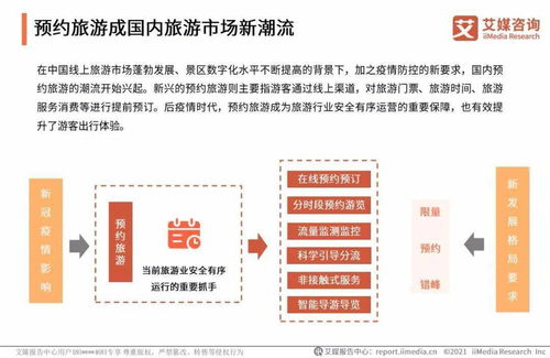 艾媒咨询 2021中国景区门票预约服务专题研究报告